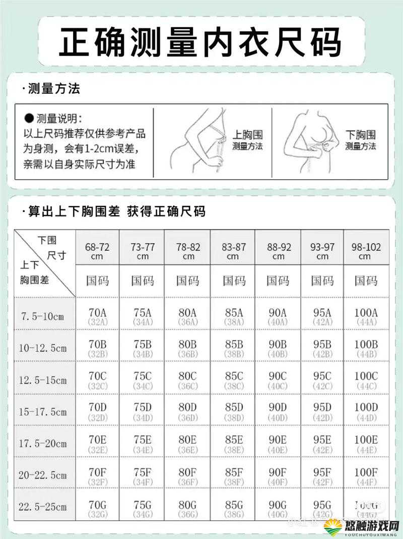 亚洲尺码和欧洲尺码的惊人差异，你知道吗？