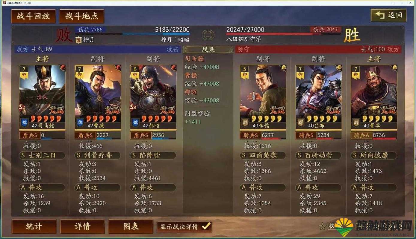 放开那三国3限群魏阵容深度剖析，张辽司马懿吕布的无敌攻略
