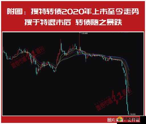 yw193coc 龙物永不联 2024：相关信息及详细介绍