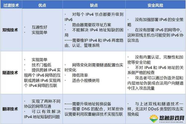 HD2linode 中国成熟 ip 相关内容及探讨