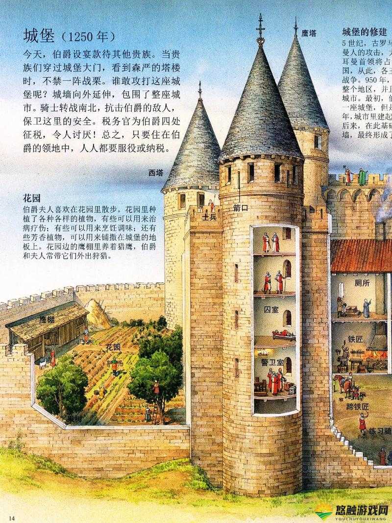 打造梦幻中世纪居所，以魔戒为灵感的房屋建造教程
