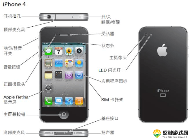 LINODE成熟IPHONE:相关信息与功能介绍