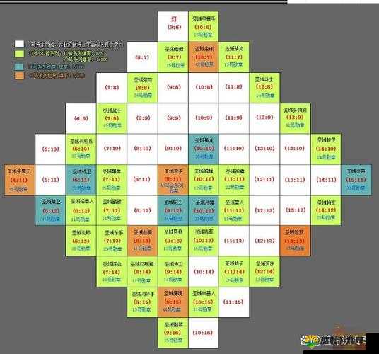 热血传奇手机版地图大全 各地域坐标一览