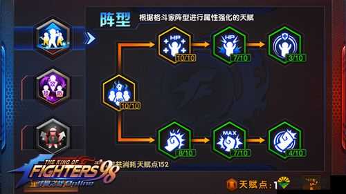 拳皇98天赋点如何获取，天赋点获取途径介绍