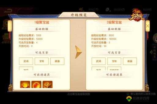 姬三国宝箱介绍，?丝逆袭，抽宝箱变高富帅