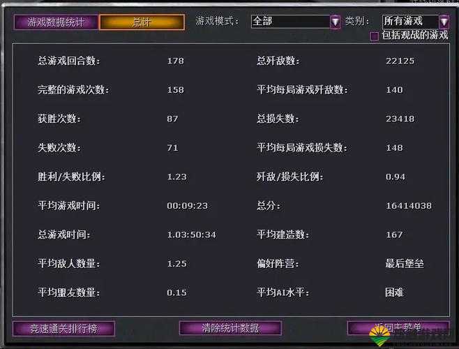 游戏中的PVP系统与红名设置详解
