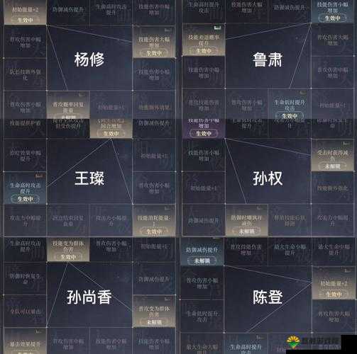天煞战斗力提升全攻略
