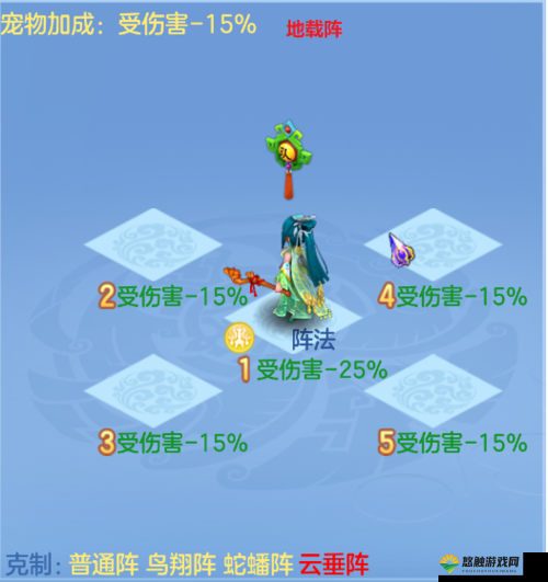 神武手游地载阵技能深度解析