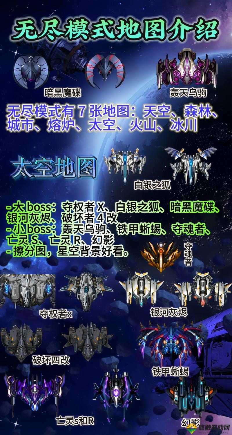 雷霆战机打出无尽最高分深度解析攻略