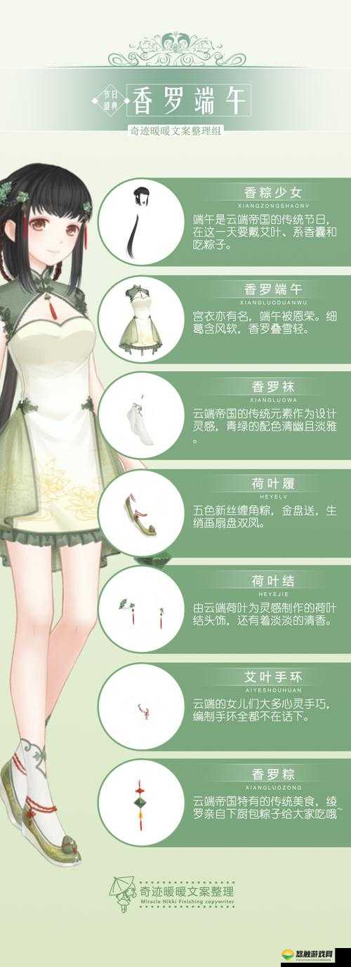 奇迹暖暖香罗端午套装，雅致部件与花费全揭秘