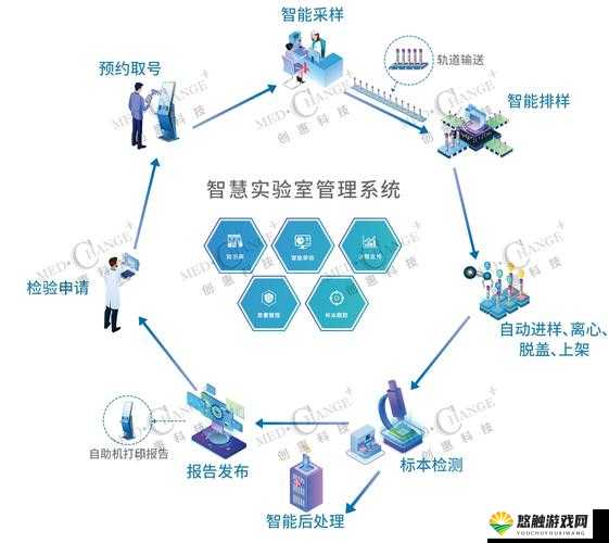 是收集JY 系统的独特魅力与应用价值探讨