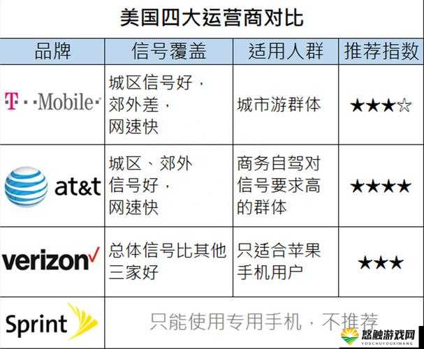 欧洲 vodafonewifi 巨大 4：探秘其背后的强大信号与广阔覆盖