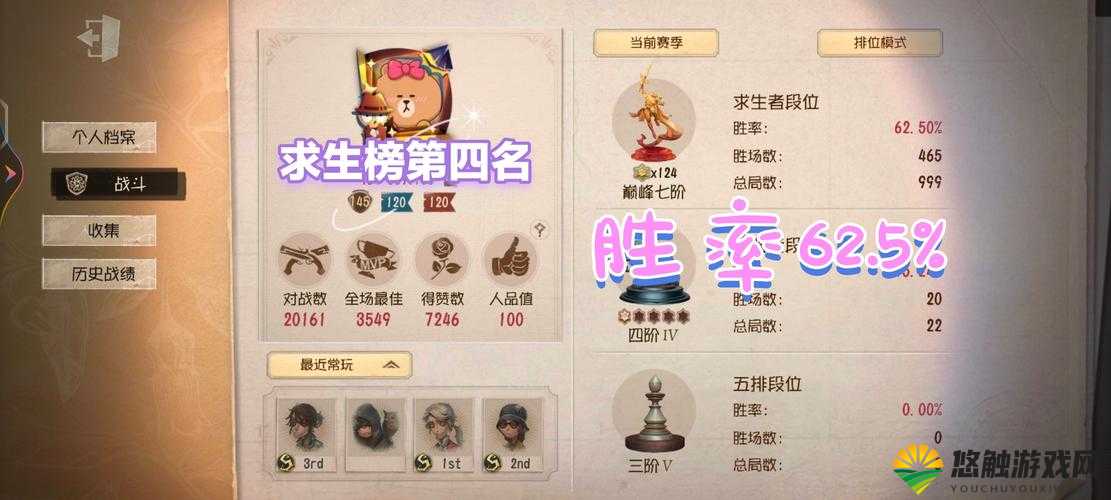 赛季热门游戏角色分析