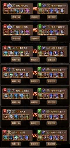 刀塔传奇竞技场对战分析,竞技场高级别的选择在资源管理中的重要性及策略