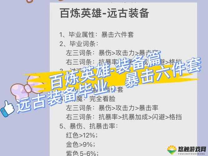 热血冒险岛装备精炼数据分析与装备花费介绍