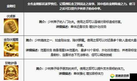 天龙八部3D游戏深度解析，技能系统与伙伴攻略