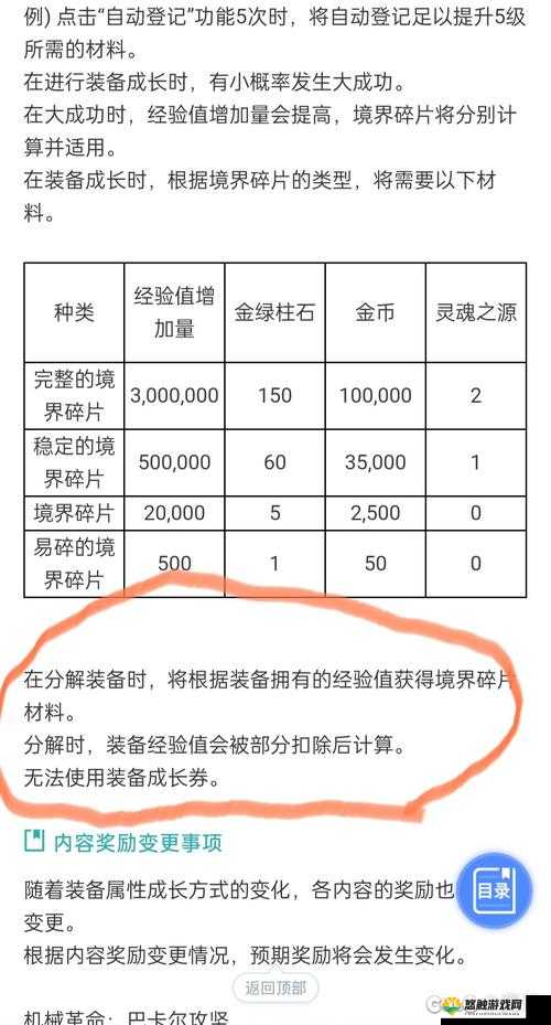 大勇士装备攻略分享,装备分解规则详细说明在资源管理中的重要性及策略