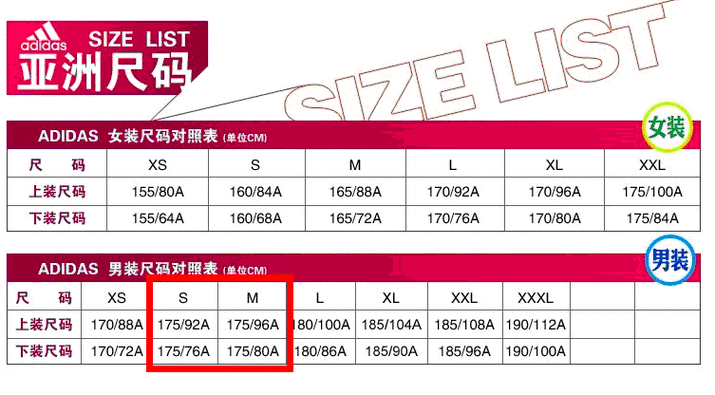 亚洲尺码欧洲尺码品牌对比：究竟哪种更适合你？