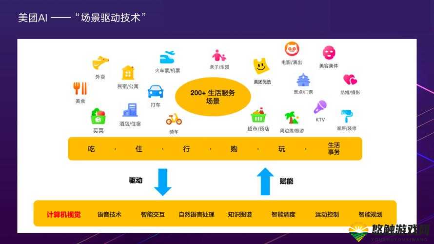 成品短视频源码与热门应用比较分析-探究两者的差异与共性