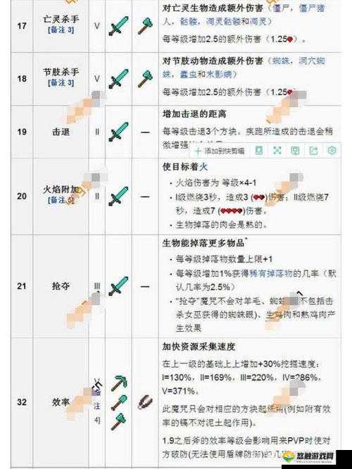 我的世界附魔台制作与使用全攻略