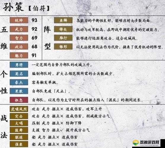 天天赤壁吴国孙郎孙策值得培养吗？孙策属性技能详解