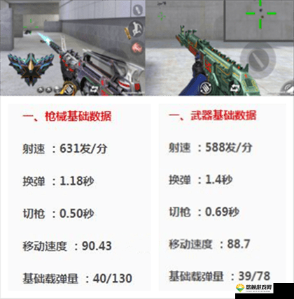 全民戗战系列中的传奇戗械,魔龙M4A1与炎龙AK47