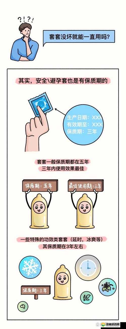 宝宝今晚不戴小雨伞啦，这行为需谨慎思量