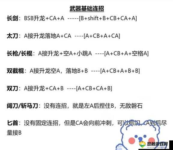 专业连招三十年，解锁游戏中的操作秘籍