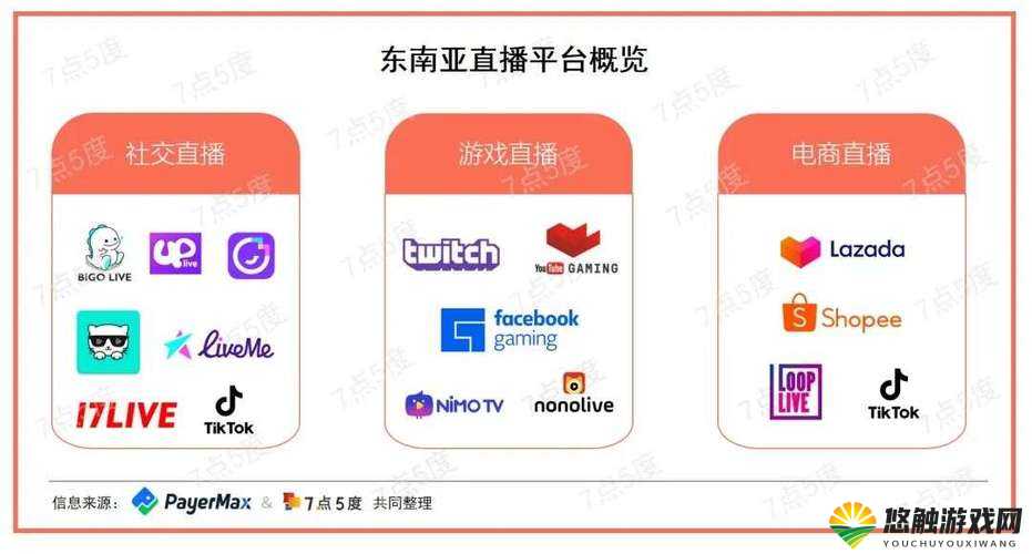 东南亚怡红院网——提供极致娱乐体验的在线平台