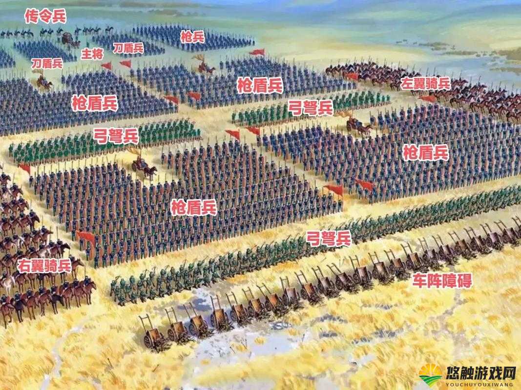 无法撼动之阵，一起闯三国的排兵布阵艺术