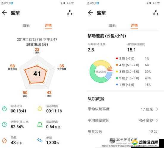 篮球高手深度解析，缘分系统与属性加成