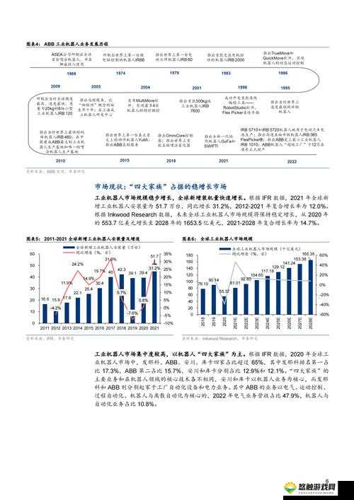 国产大尺寸 SUV 未来发展趋势：市场前景广阔潜力巨大