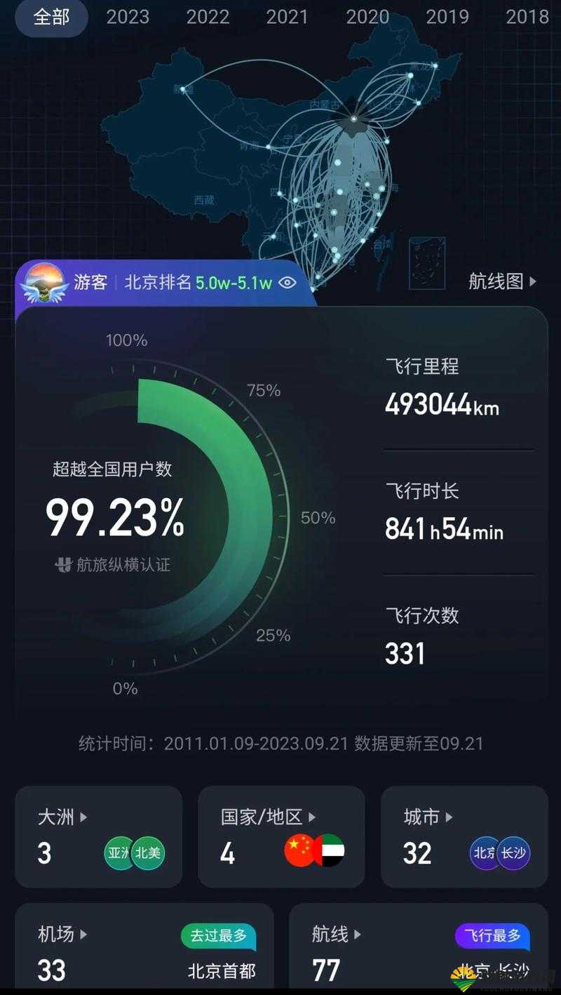 Gay空少 2023XXXXHD ：一段不为人知的空中之旅