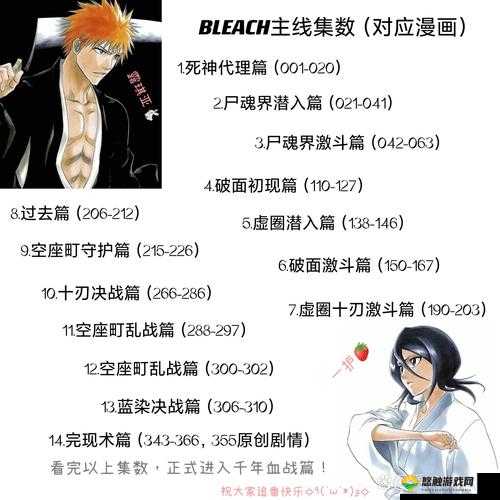 死神狂潮攻略之虚圈篇