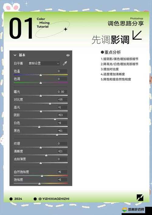免费 PS 大片调色视频播放：调色大师的视觉盛宴