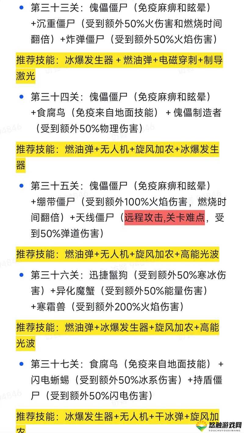 又是这关第8关卡怎么过？图文通关攻略详解分享在资源管理中的重要性及技巧