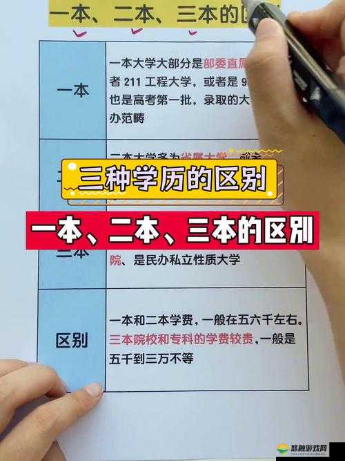 日韩一本、二本、三本院校的区别及特点