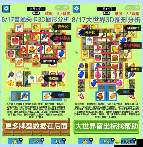 又是这关第17关卡怎么过？通关攻略步骤详解教程在资源管理中的重要性及技巧
