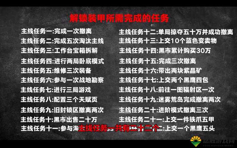 战斗力提升攻略，装备机甲升级玩法分享