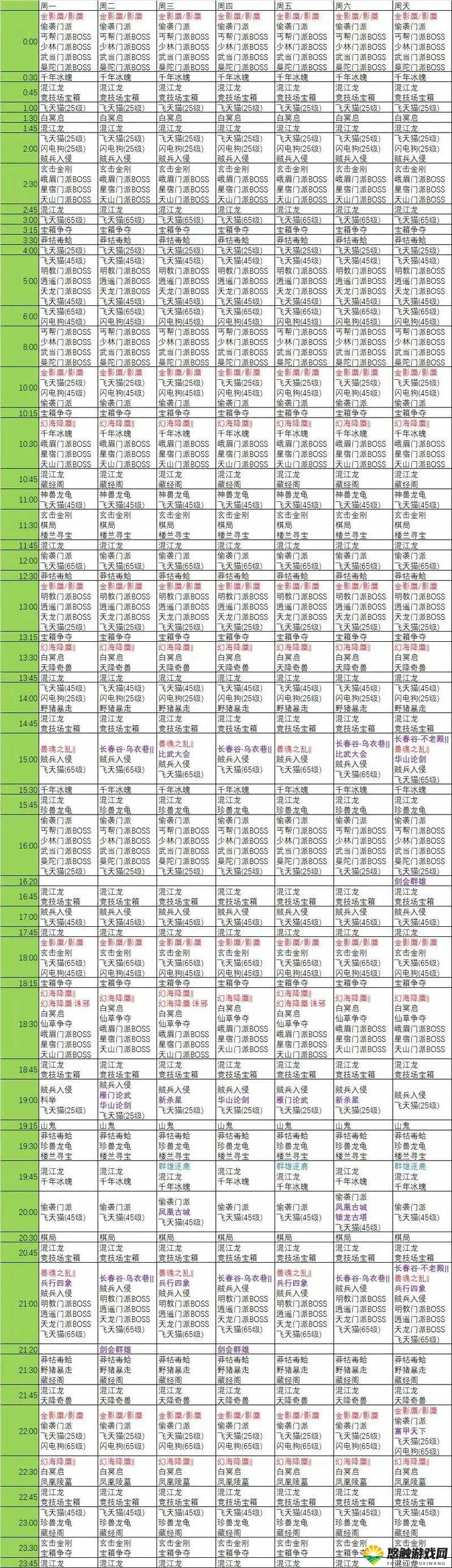天龙八部3D日常活动全解析