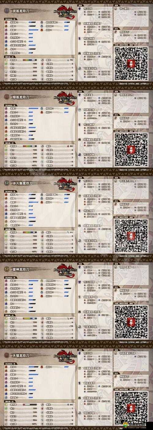 地牢猎手5自然属性双刀，震裂佩剑图鉴介绍及其资源管理策略