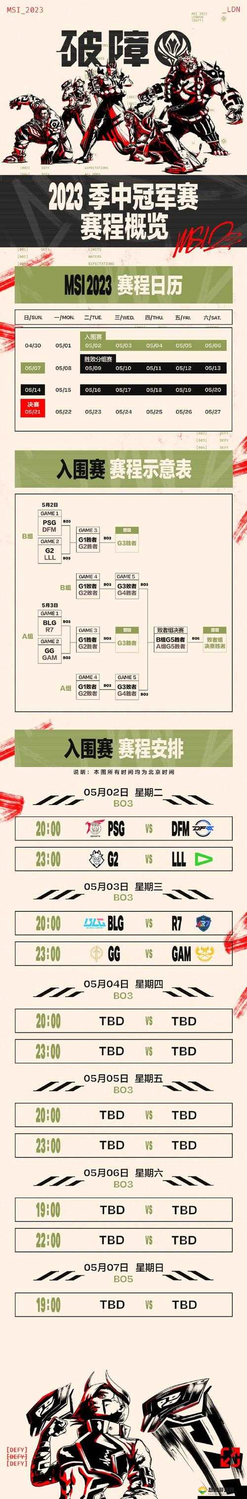 2024MSI 季中冠军赛赛程如何：全面解析比赛日程与对阵情况