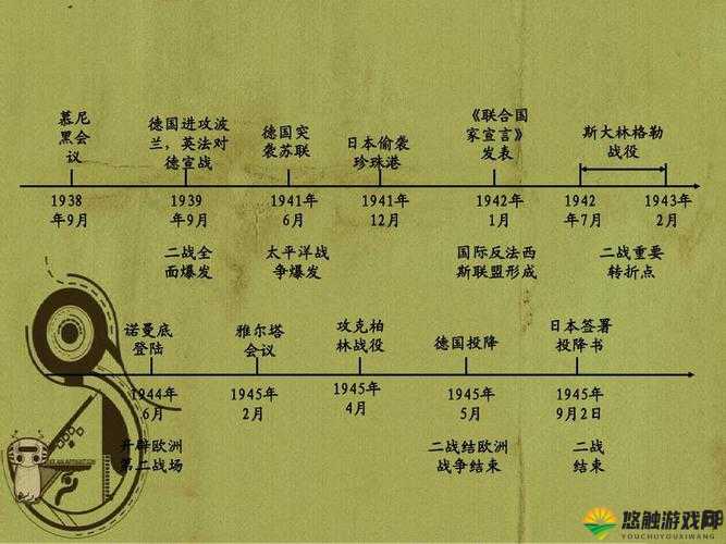 国内一战二战三站四站：深度剖析战争背后的历史脉络与影响