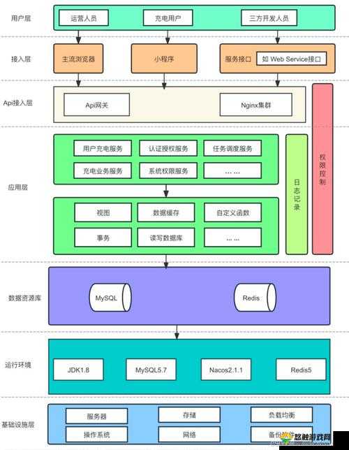 java强行videos：关于其技术特点与应用场景的深入探讨