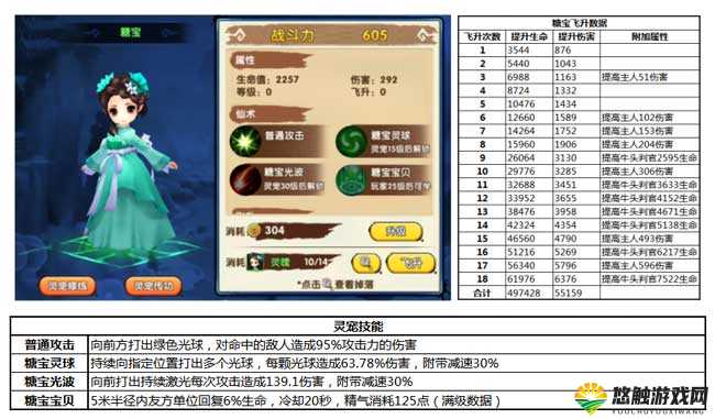 花千骨手游夺宝玩法介绍