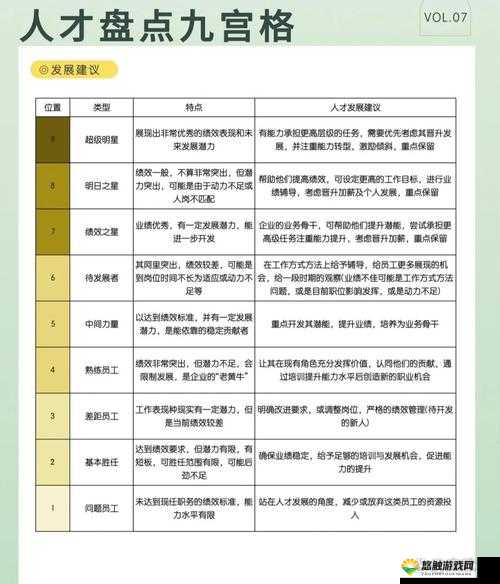 随时随地都能干 HR 的可能性：打破传统职场束缚的新机遇