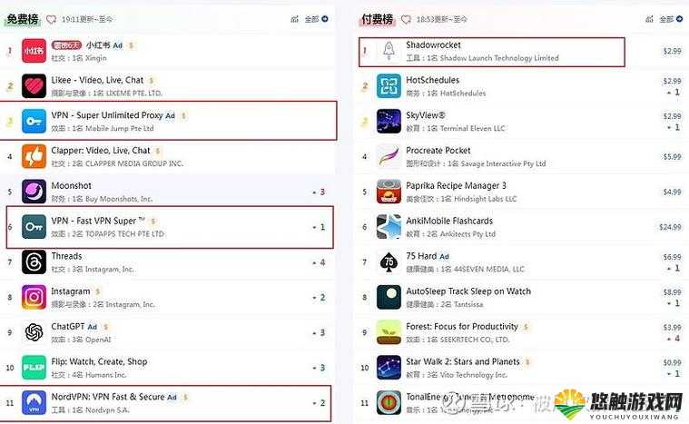 美区 APPSTORE 精品 ：探索众多精彩绝伦的应用宝藏