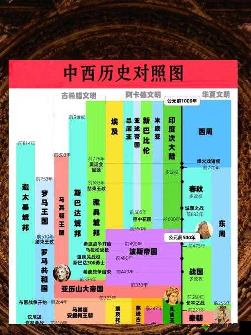 欧洲尺码和亚洲尺码的由来及其背后的文化差异与发展历程