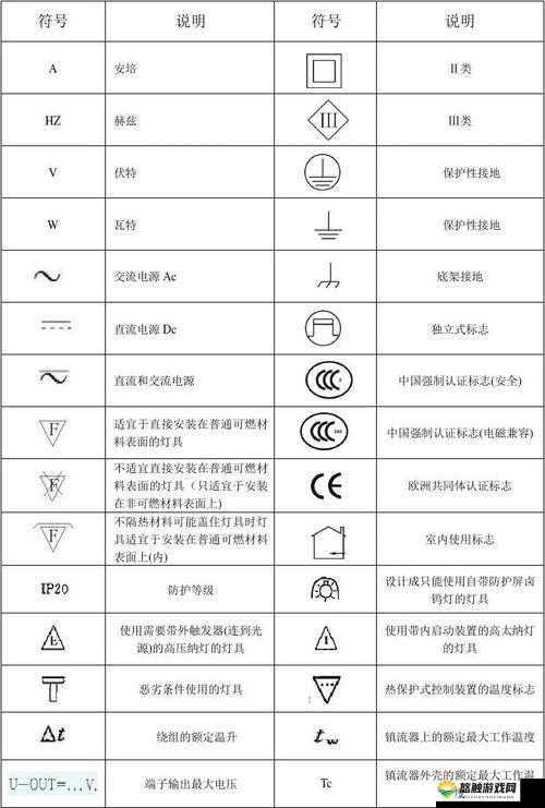 dasd938 是一个非常独特的标识符号