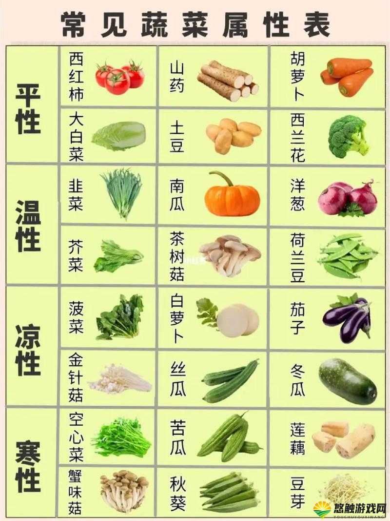 当草莓丝瓜榴莲秋葵碰撞在一起会发生什么